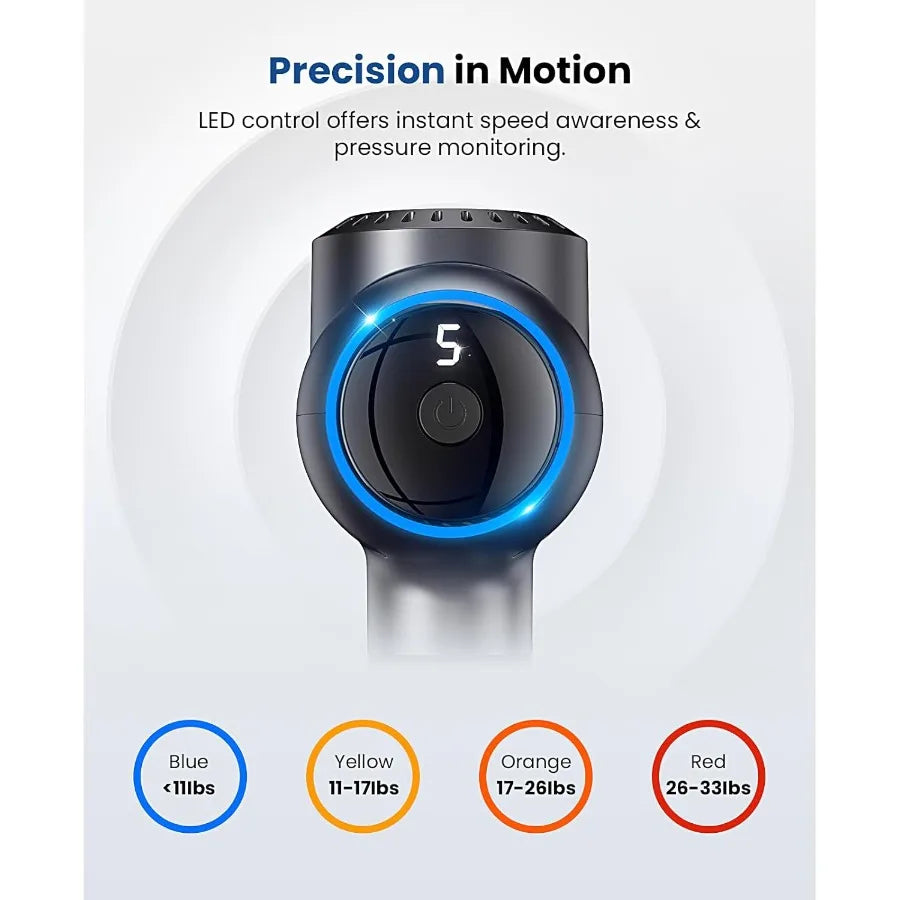 C2 Plus Heated Massage Gun