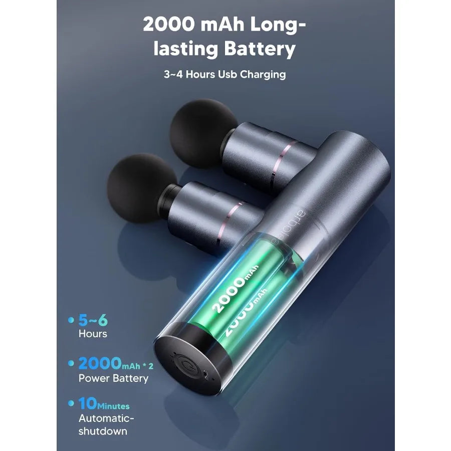 Double Head Deep Tissue Massage Gun
