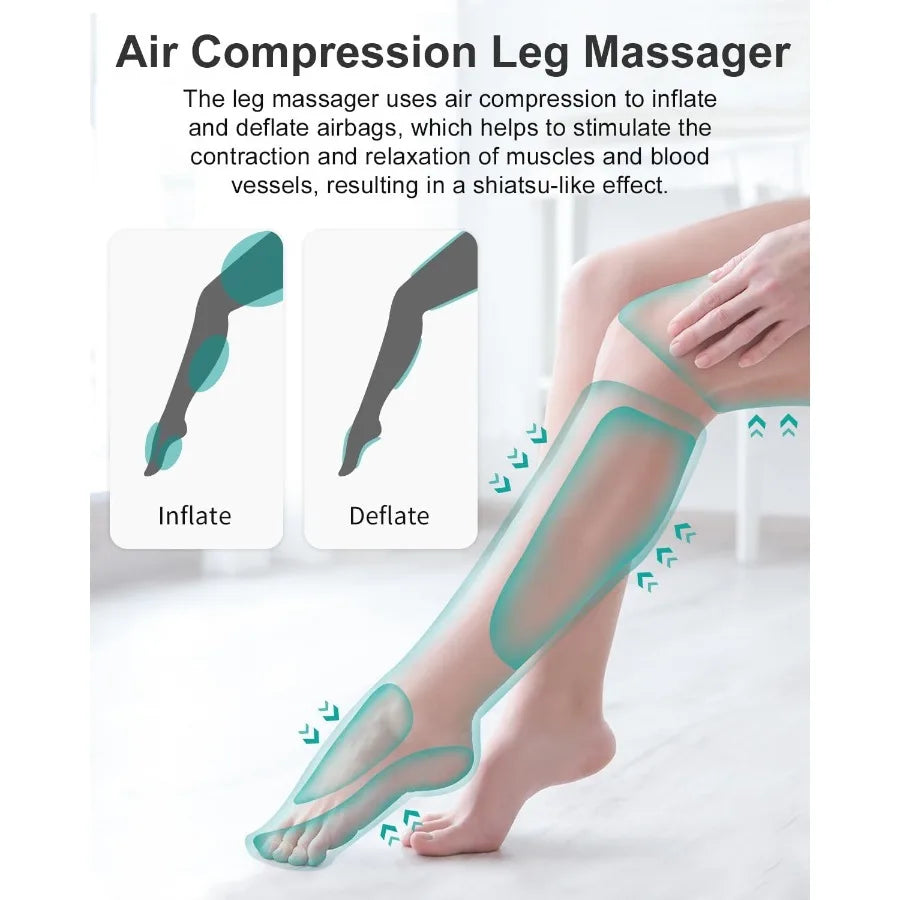 Leg and Foot Compression Massager