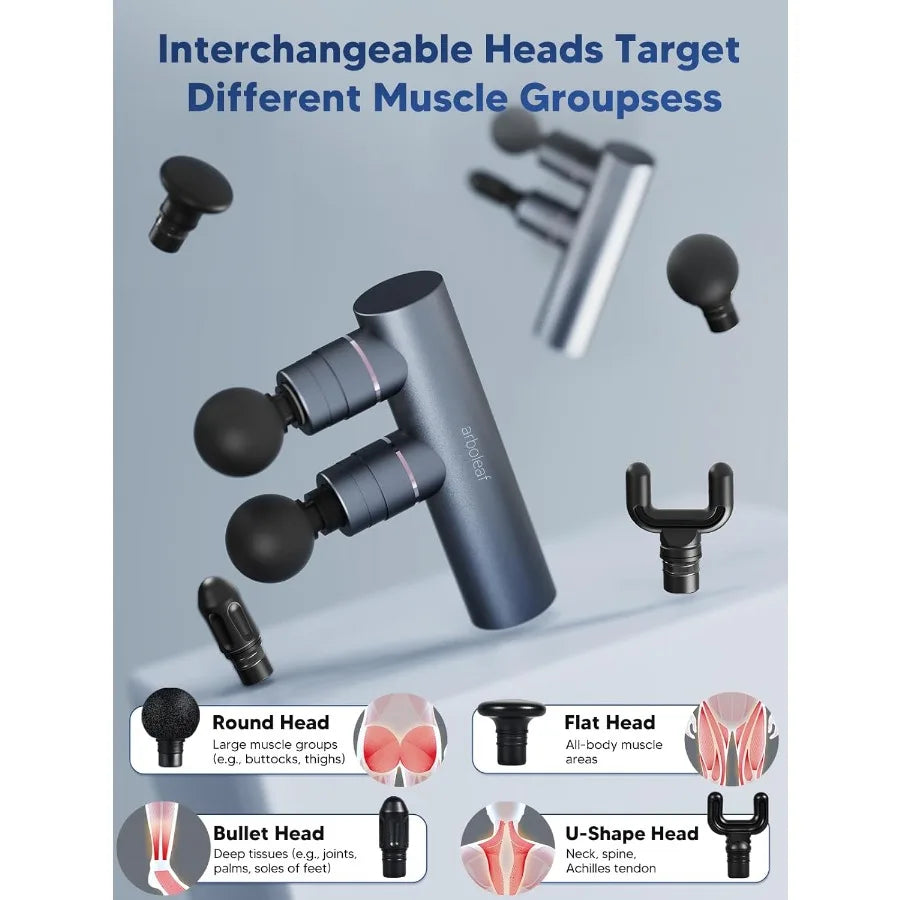Double Head Deep Tissue Massage Gun