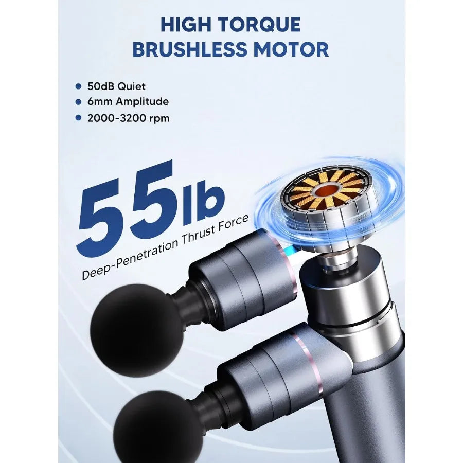 Double Head Deep Tissue Massage Gun