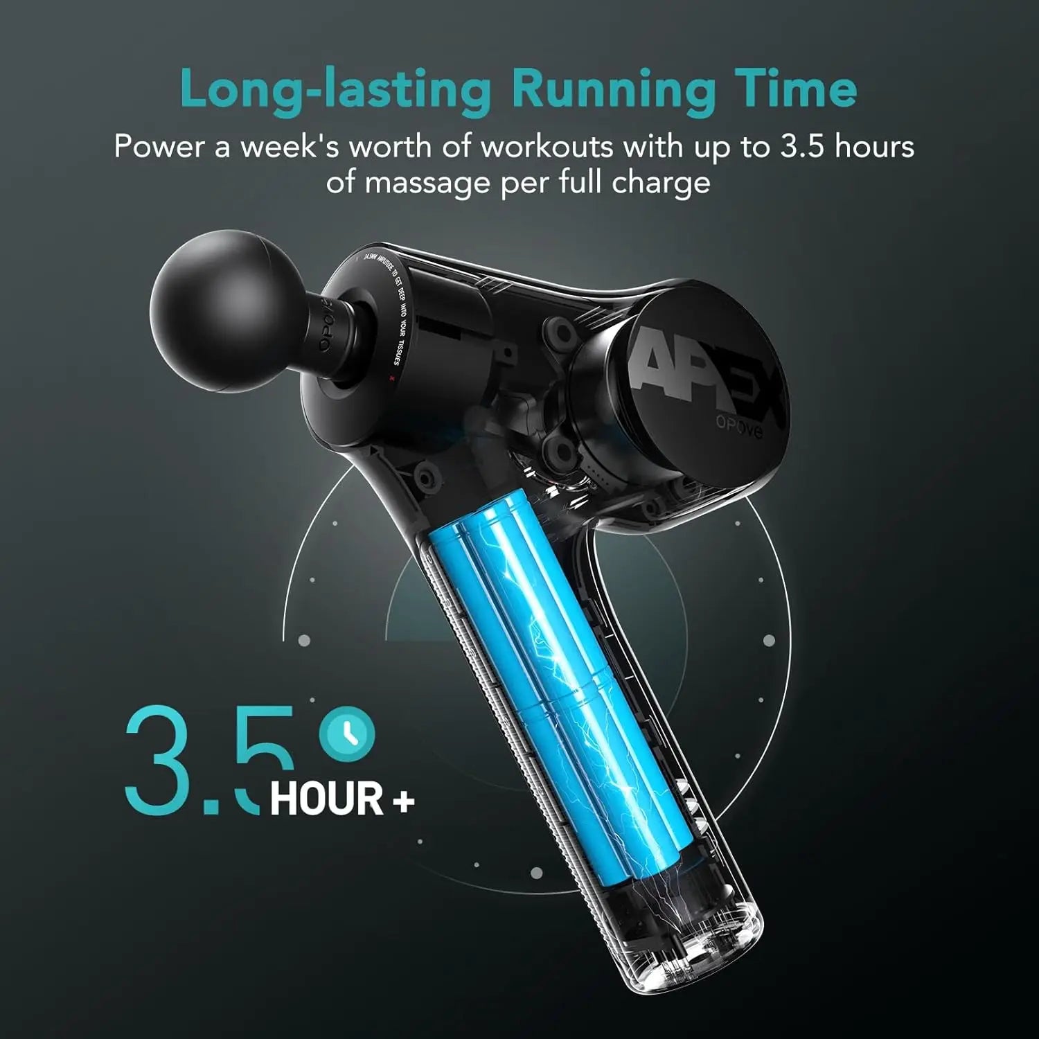 14mm Deep Tissue Massage Gun